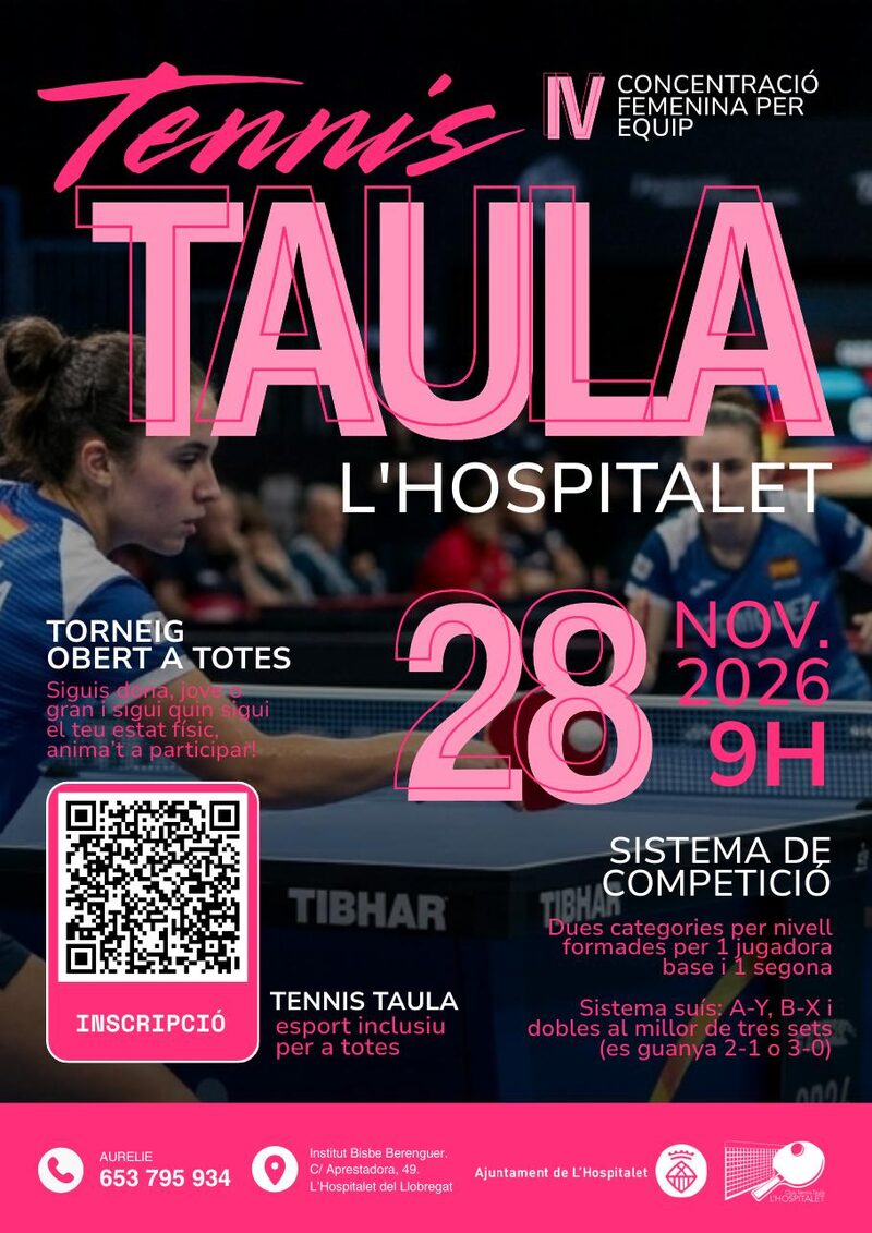 Cartell IV Concentració Femenina per Equip